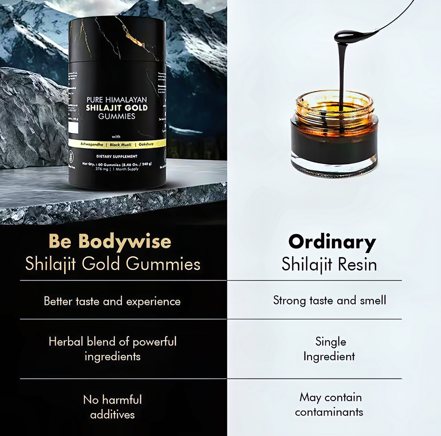 *BLACK FRIDAY* Pure Himalayan Shilajit Gummies